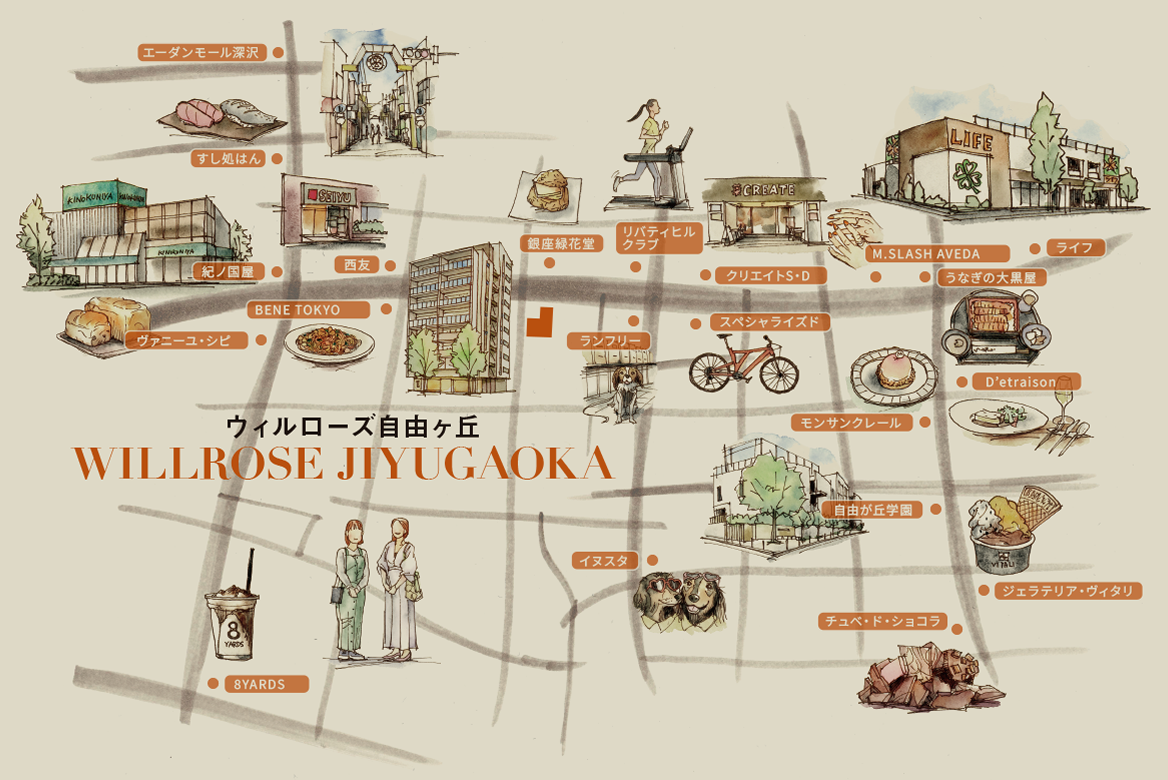 現地周辺概念イラスト