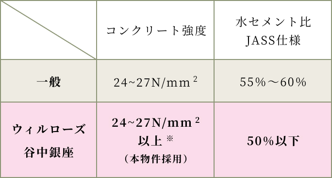 image photo