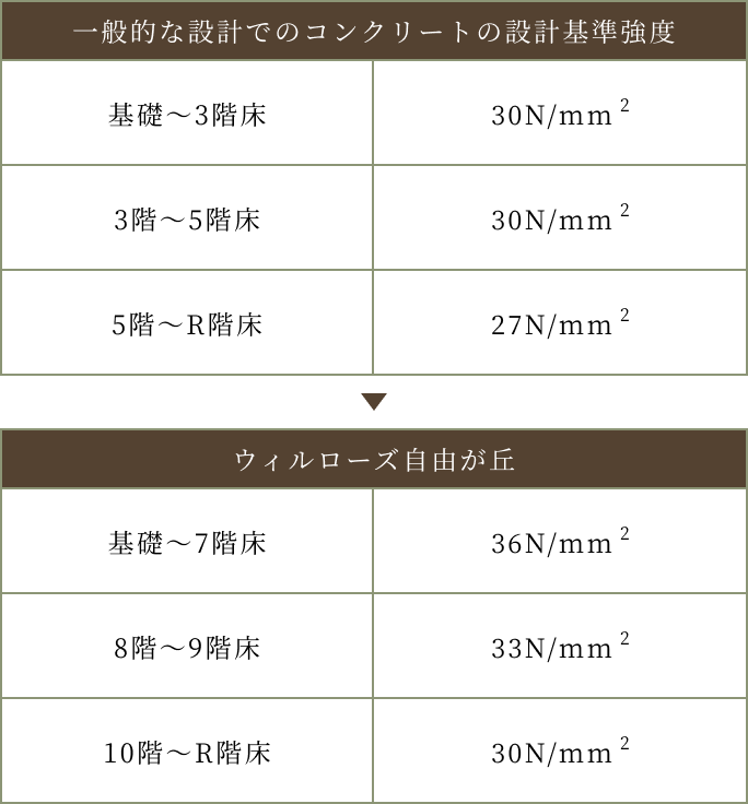 image photo